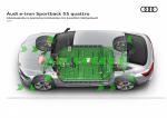 Audi e-tron 55 Quattro Sporback S-Line 2020 года (WW)